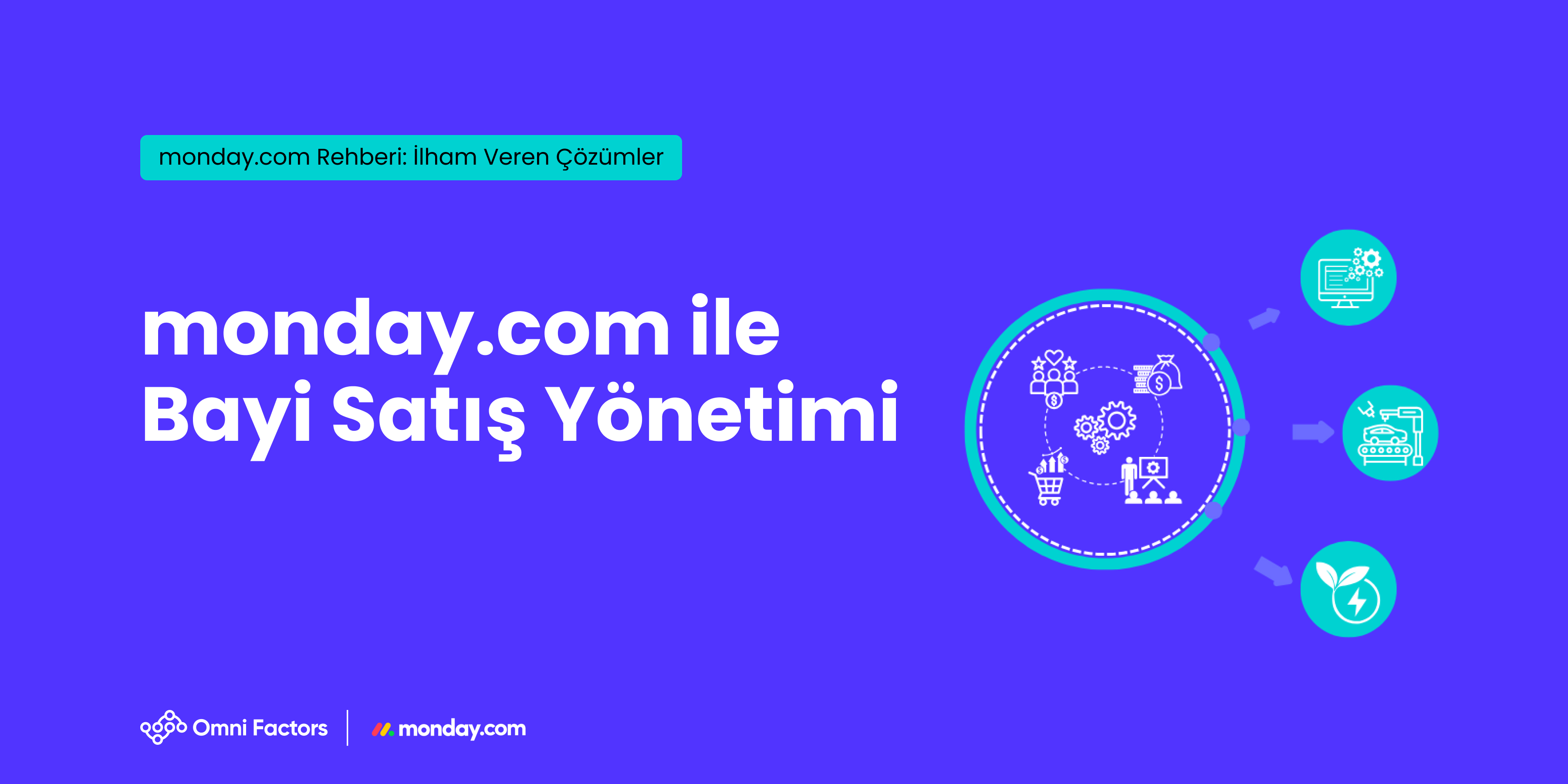 Use Case: Bayi Satış Yönetimi