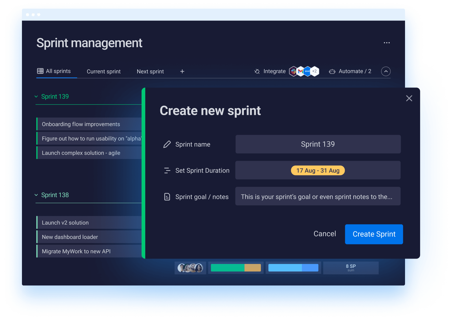 sprint management